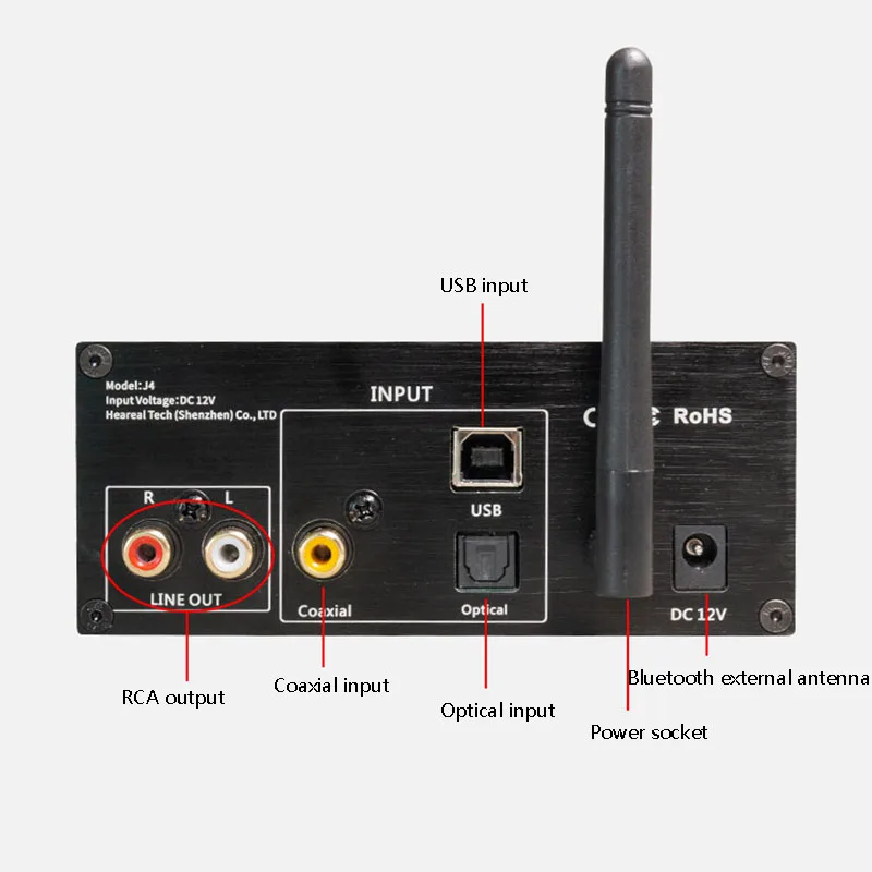 Imagem -02 - Decodificador de Áudio Audiófilo Hifi Decodificador de Áudio Top Lossless Solução Usb Amanero Bluetooth 5.1 Dsd512 32bit 384khz Ess9038q2m