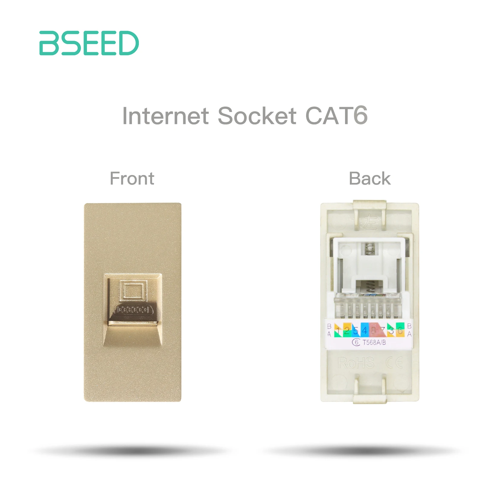 BSEED Stopcontact Internet Cat6 Onderdelen Kunststof frame USB Type-C Oplaadpoort TV HDMI-interface DIY Functie Onderdeel Gratis combinatie