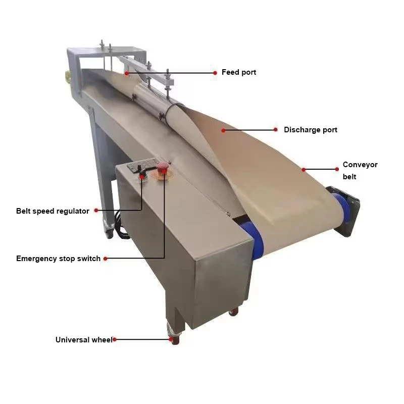 آلة صنع كعكة الخبز التجارية الأوتوماتيكية صانع المتداول والتشكيل الصناعي