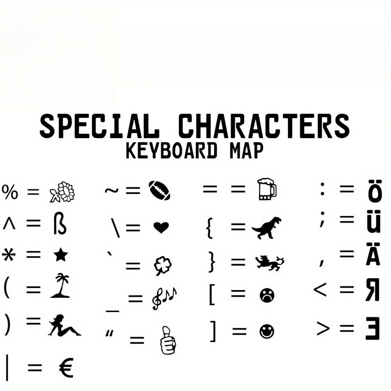 Thumbnail 3 - #86 Decorative Plaques Comparison Guide