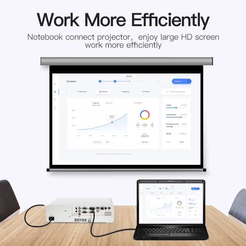 Vention DVI Cable DVI D24+1 Cable DVI to DVI Cable Male to Male Video Cable 3m/1m/2m 5m for Computer Projector Laptop TV Monitor