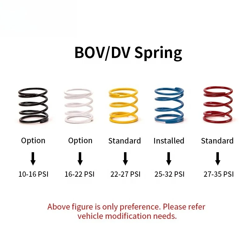 TBO Turbocharger BOV Blow Off Valve with Solenoid for VW 206-5101