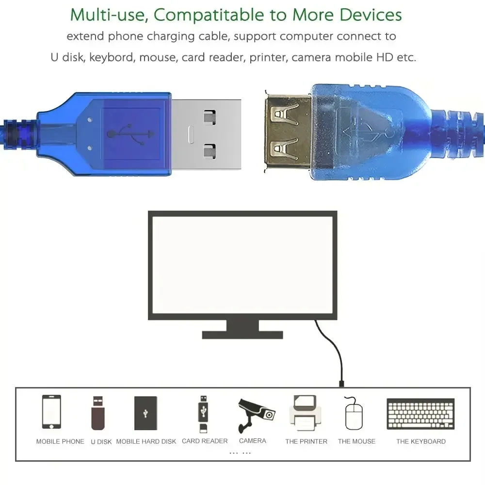 Przedłużacz USB 2.0 Przedłużacz danych USB żeński do męskiego Przedłużacz szybkiego złącza do laptopa PC Kabel do kamery TV