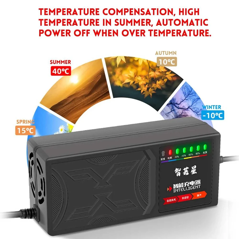 전기 자동차 충전기, 7 라이트 디스플레이, 전원 디스플레이, 누설 전류 보호, 풀 펄스 EU 플러그, 72V, 20AH