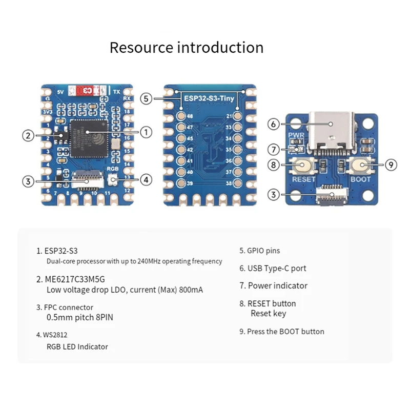 ESP32-S3-Tiny Development Board Bluetooth LE+2.4 Ghz Wi-Fi Based On ESP32-S3FH4R2 ESP32-S3 Mini Development Board