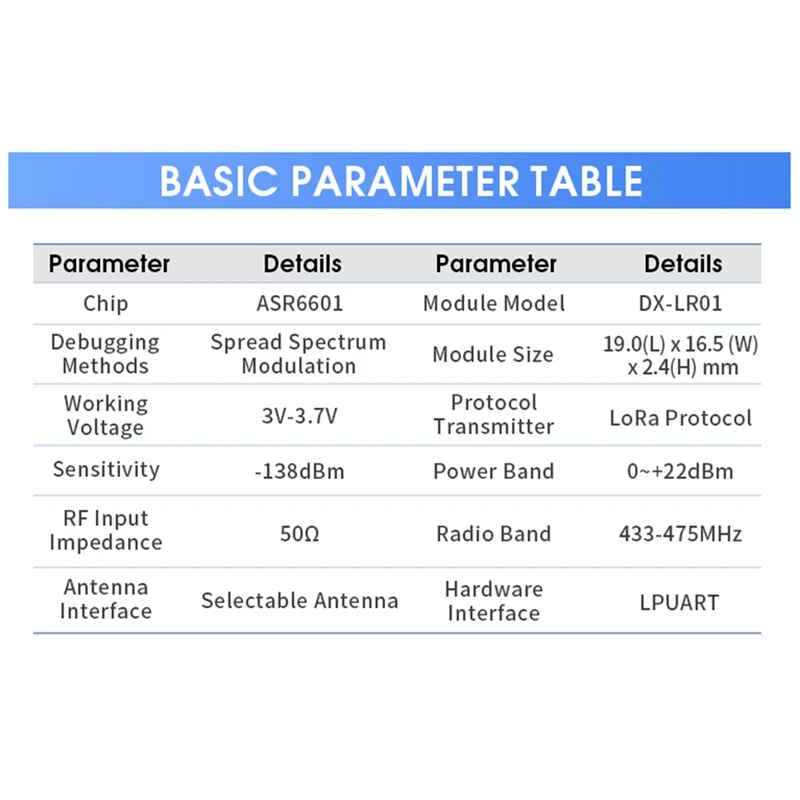 RF ASR6601 SOC Chip Lora Module LR01-A 433Mhz 475Mhz UART Wireless Module 8Km Long Range 22Dbm Low Power Consumption