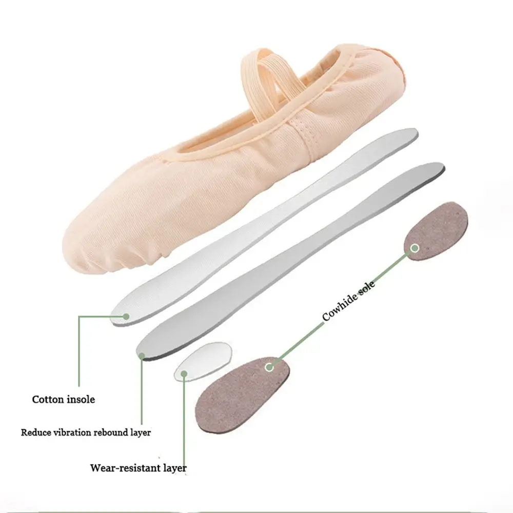 Slippers Simple Children Latin Dance Training Leather Canvas Soft Sole Flats Shoes Girls Ballet Shoes Girls Shoes Dance Shoes