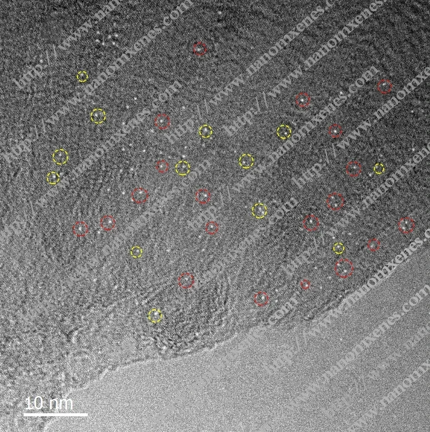 In-situ Doped Mn, Co Single/small Layer Colloidal Solution Mxene Ti3c2