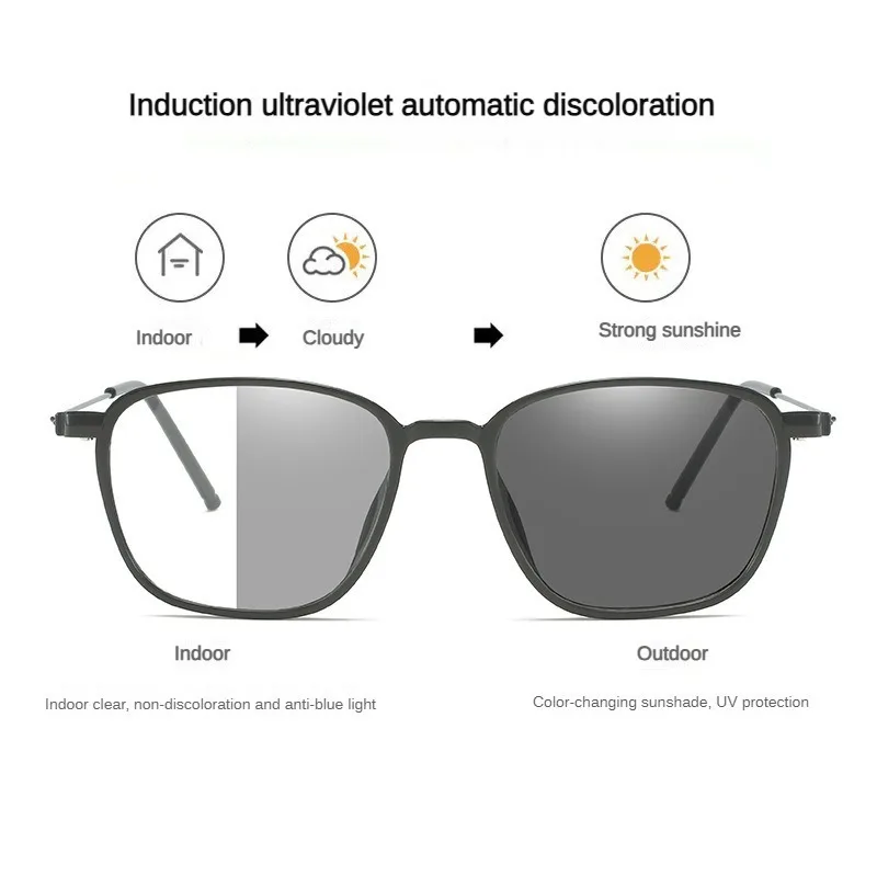 Computer-Brille, Metallrahmen, Anti-Strahlungs-Brille, photochrome Brille, austauschbare Linse, Unisex – Detail 2