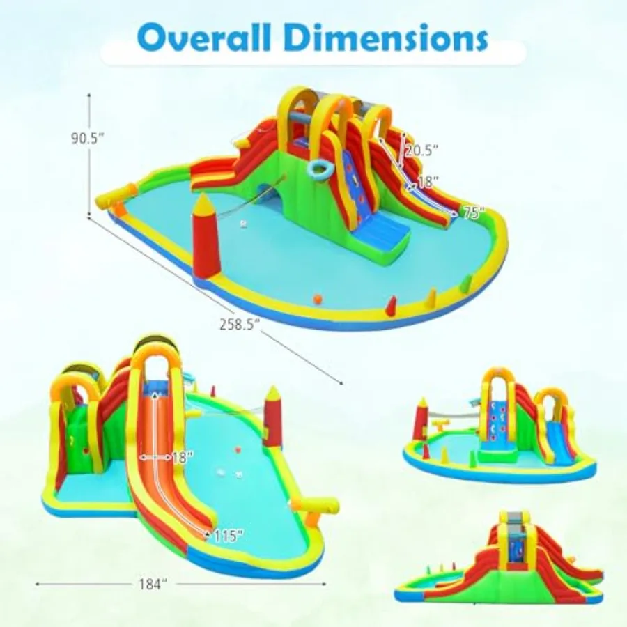 description