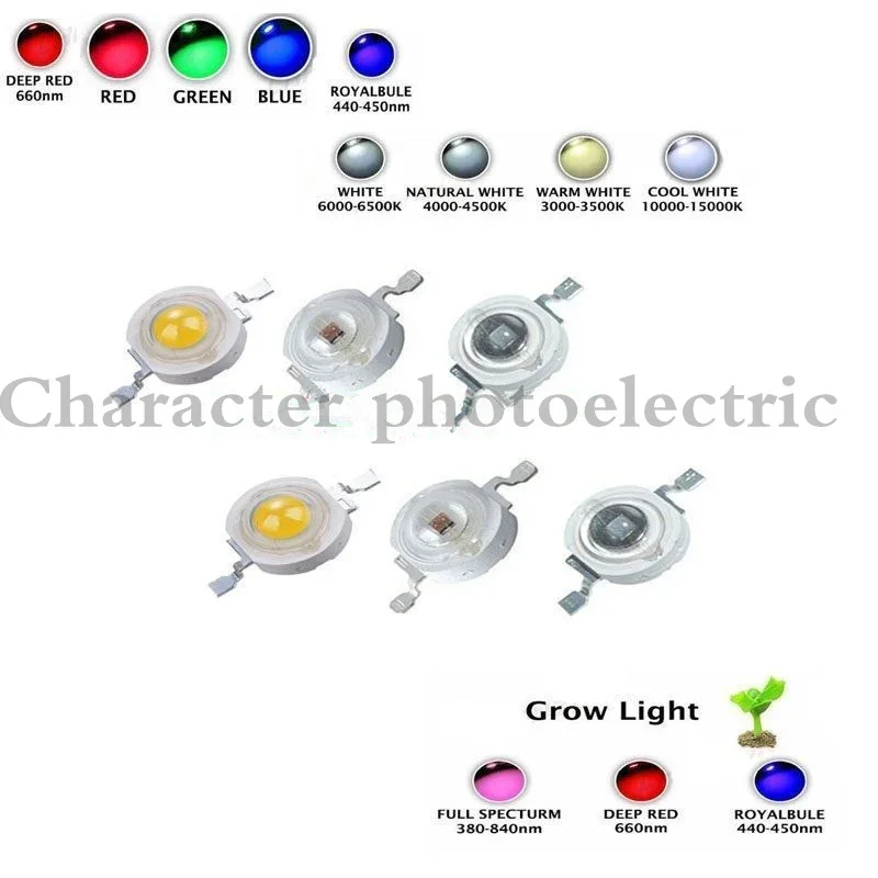 10pcs High Power LED Chip 3W Warm Cool White Red Blue Green UVA Full Spectrum 660nm 440nm LED Grow Light For 3 watt Light Beads