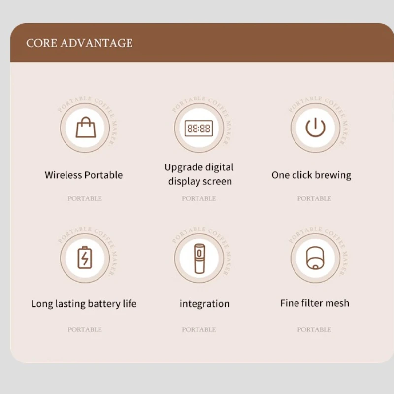 Xiaomi Youpin Coffee Machine Wireless Electric Portable Espresso Coffee Machine Camp Digital Display Capsule Powder Coffee Maker