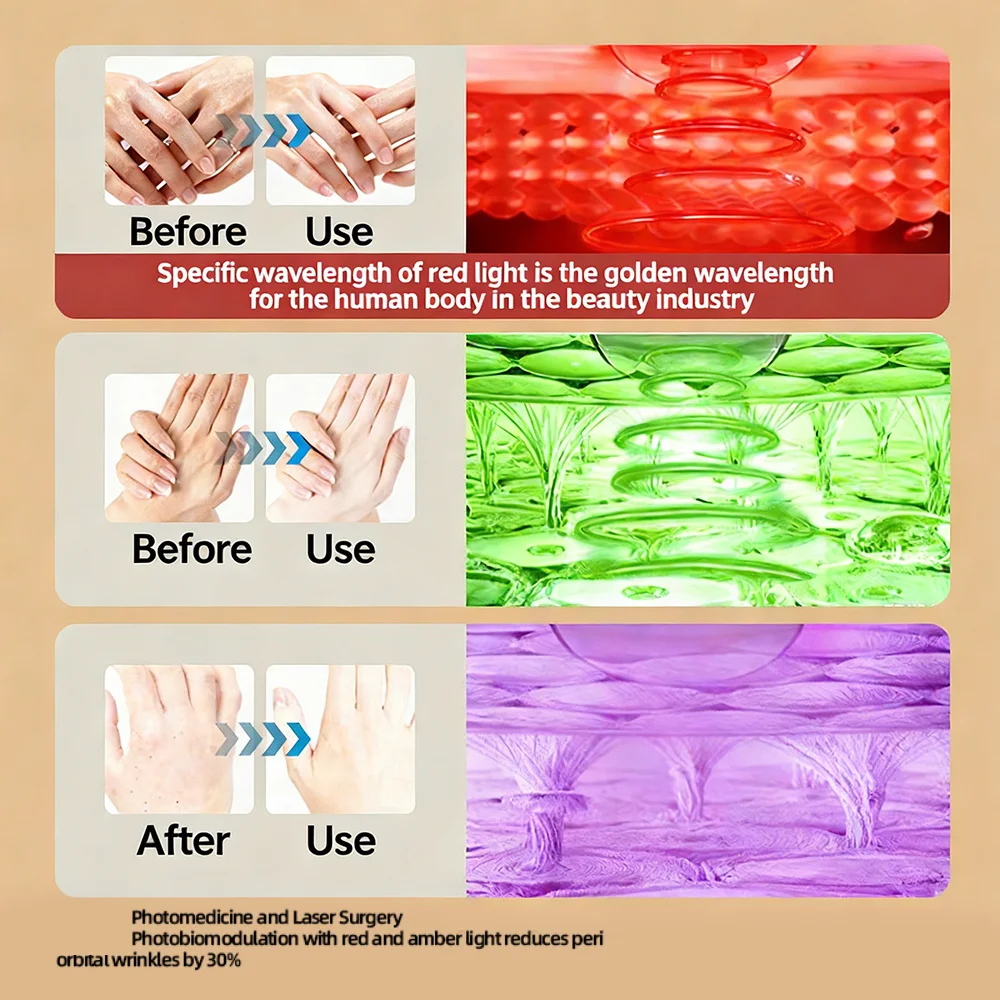 

Electric Hand Massager Light Therapy Air Pressure Wrist Shiatsu Kneading Finger Acupoint Warm Hand Massage Device Spa Care Gift