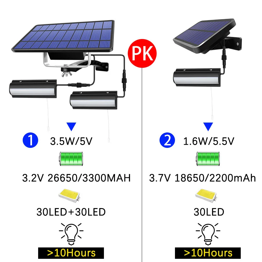 Outdoor indoor automatic switch solar lamp double head solar pendant lamp outdoor indoor waterproof 60LED courtyard lighting