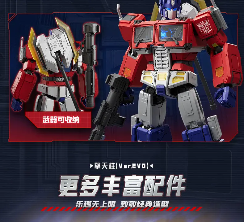 BLOKEES Transformers Legendary Edition Ver.EVO Optimus Prime Tarn Actionfigur, IDW Transformation, Sammlerstück, Modellspielzeug, Geschenk – Detail 28