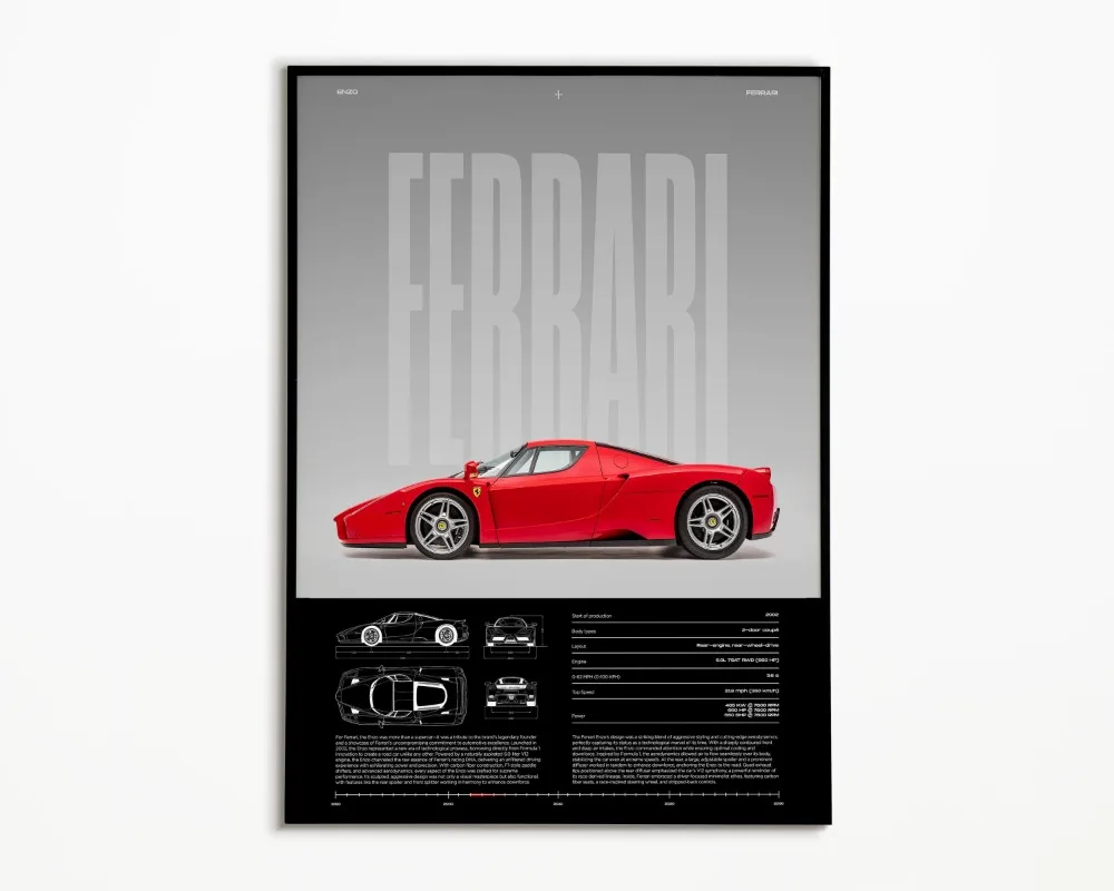 Thumbnail 3 - #25 Top 30 Canvas Wall Art Worth Buying In 2026