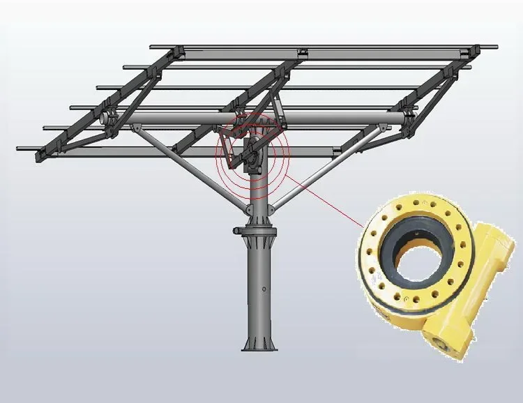 Hot sale China XZWD solar tracker system 7