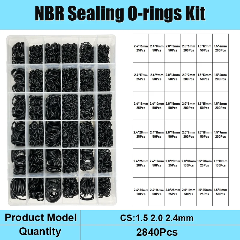 Nitril-O-Ring-Dichtungsscheibe Universelle Auto-Klimaanlagen NBR-Gummi-O-Ringe Sanitär-Dichtungen Ölbeständig Hochtemperaturbeständig – Detail 17