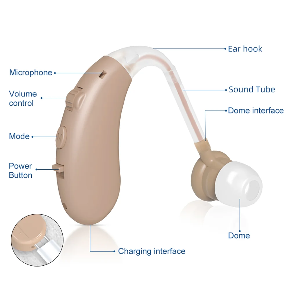 Charge Hearing Aid Severe Hearing Loss USB Amplifiers Hearing Aids Audifonos Sound Devices Volume Control Adjustable Tone Loss