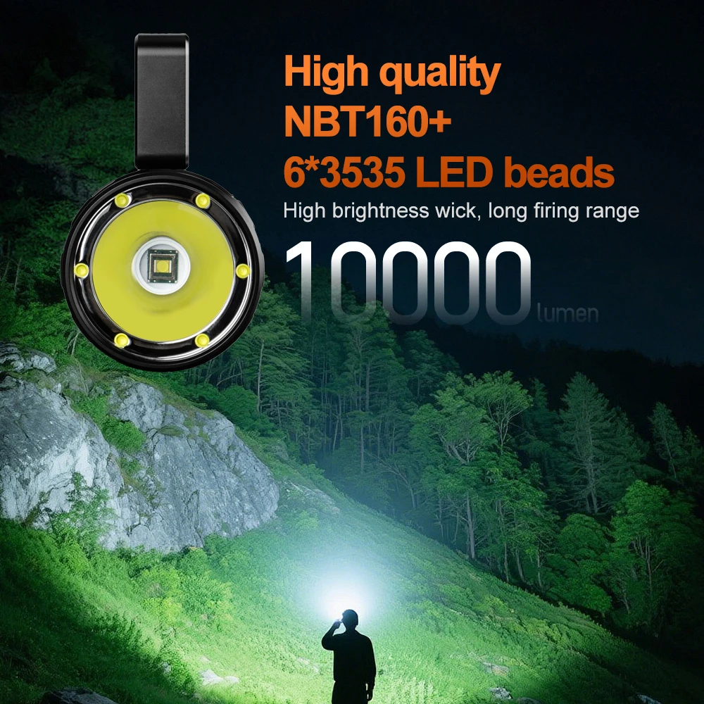 High Power LED Flashlight C-to-C Fast Charging Multi-function Dual-light Source Hand Lantern Ultra Bright Torch Strong Light
