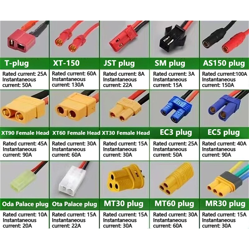 5200mAh 60C 11.1V 3S High-capacity Lithium-ion Battery For Drones and Model Airplanes