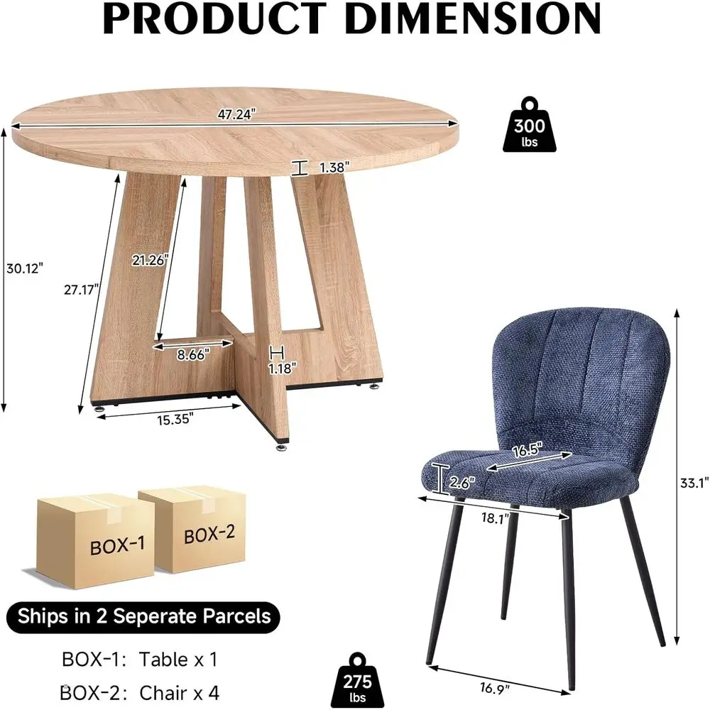 description