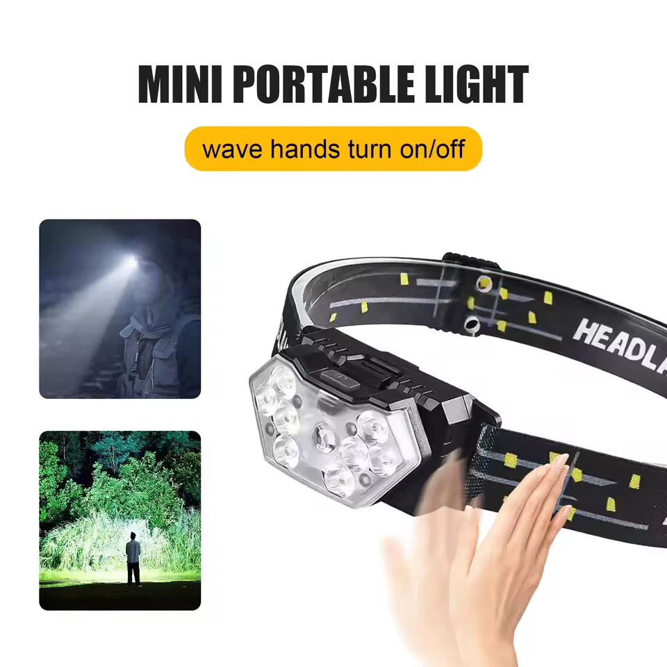 Rechargeable Led Front Flashlight Torch Light Headlamp With Battery Long Lasting Rechargeable Lamps Powerful Led Lamp Lanterna image 6
