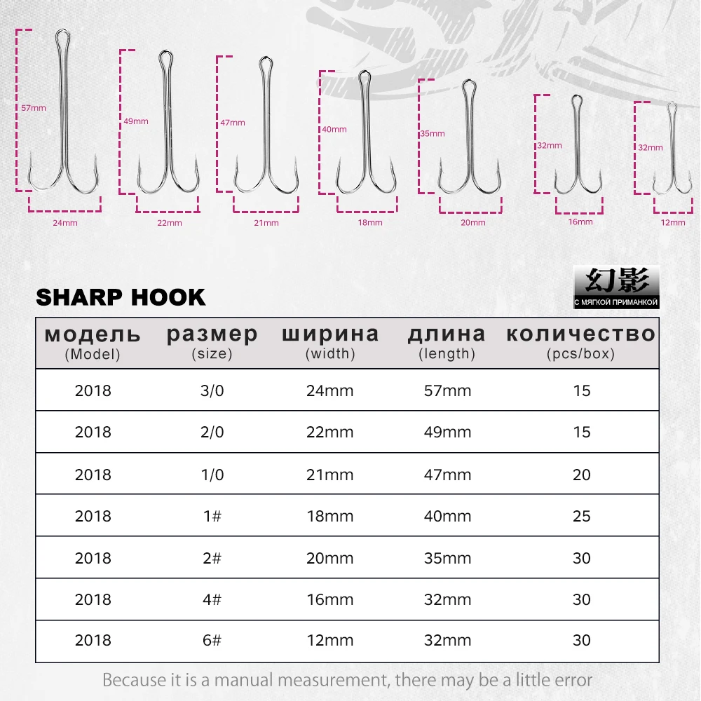 Hunthouse 2020 ostre podwójne haczyki długie haczyki wędkarskie ze stali nierdzewnej z miękką przynętą ostre długie kotwice ze stali wysokowęglowej