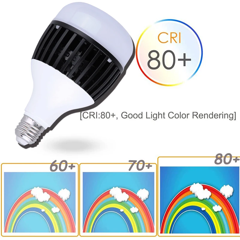 Super Bright E27 Led Light Bulb 50W 80W 100W 150W Ampoule Bombilla Led E27 Lamp Bulb 220V Lighting for Kitchen Garage Streetlamp