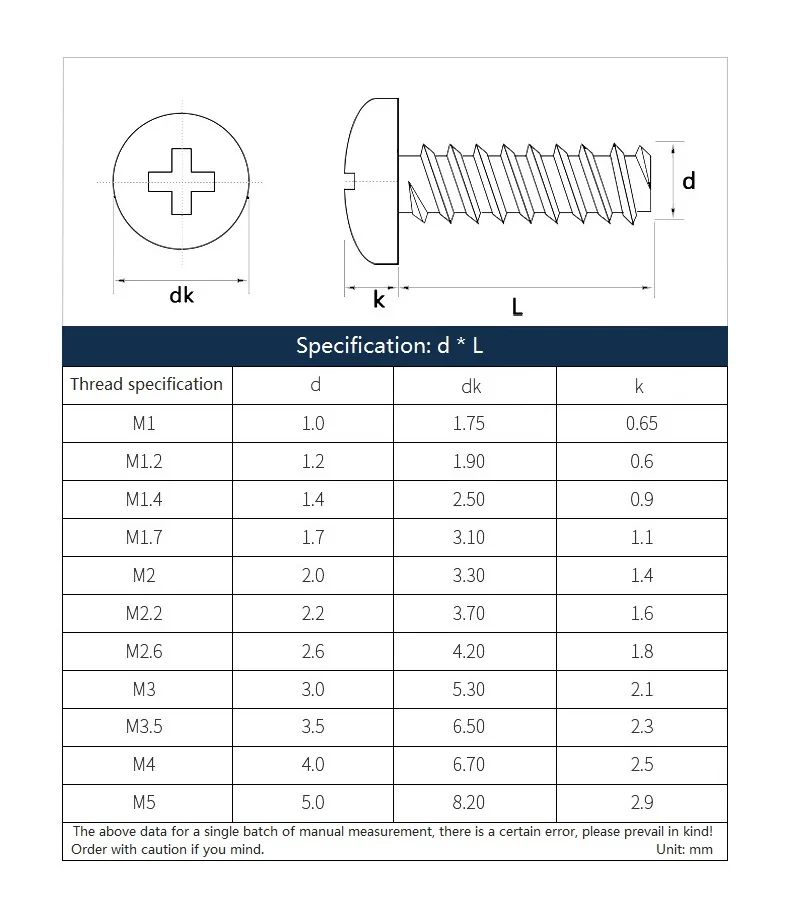 M1 M1.2 M1.4 M1.7 M2 M2.2 M2.6 M3 M3.5 M4 M5 M6 304 Stainless Steel Cross Phillips Pan Round Head Flat Tail Self-tapping Screw