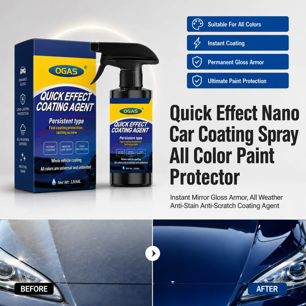120ml Nano Car Paint Coating Agent Dual Mode Spray Waterless Wash Gloss Enhancer UV Protection Scratch Resistant Auto Surface Care Polish