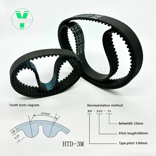 Imagen 2 del producto HTD-3M Correa de distribución Ancho 6/10/15/20 mm Longitud de bucle cerrado de goma 303-372 mm Correa síncrona HTD3M 3M