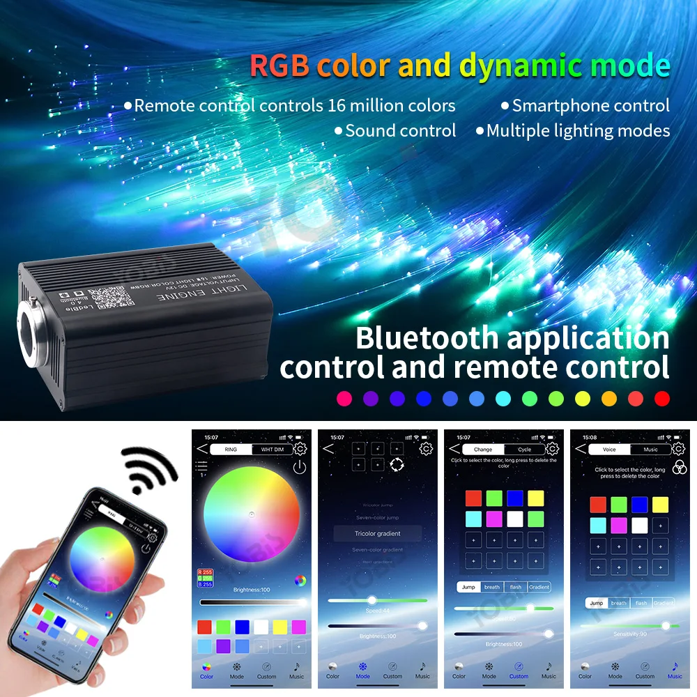 

New 16W Twinkle Starry Sky Car Star Ceiling Light Interior Atmosphere Light RGB Bluetooth Fiber Optic Light 12V Car Home Decor