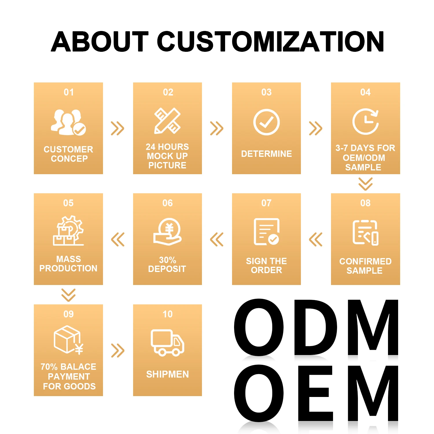Hot Sale Industrial Electronic Multimeter  High Precise 6000 Counts 1000v AC DC Digital Multimeters