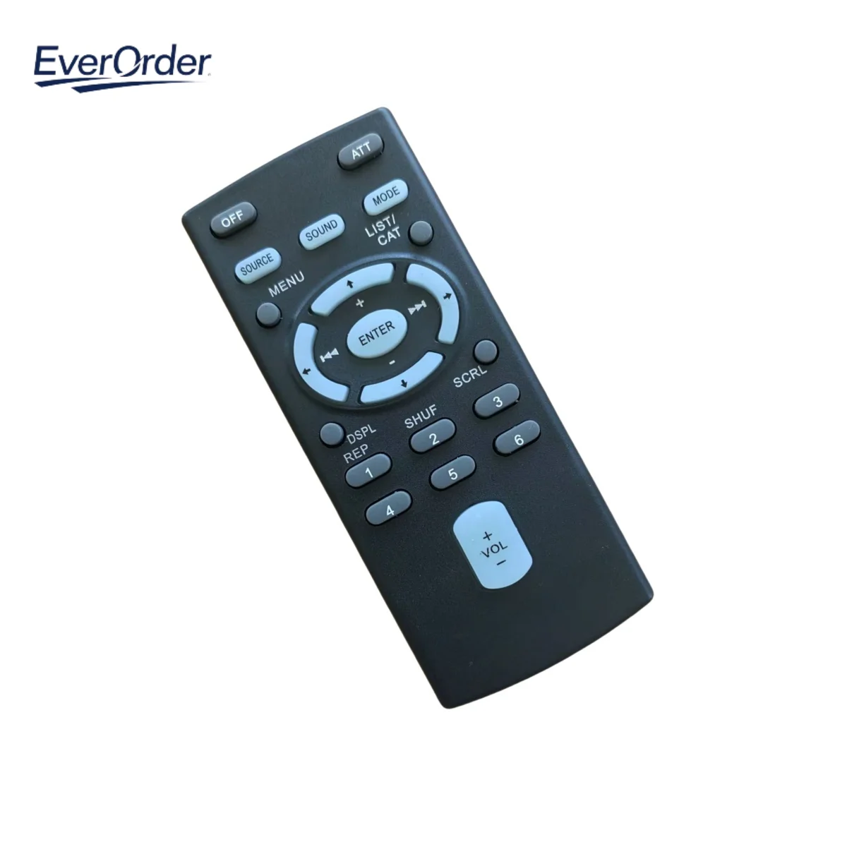 Remote Control For …