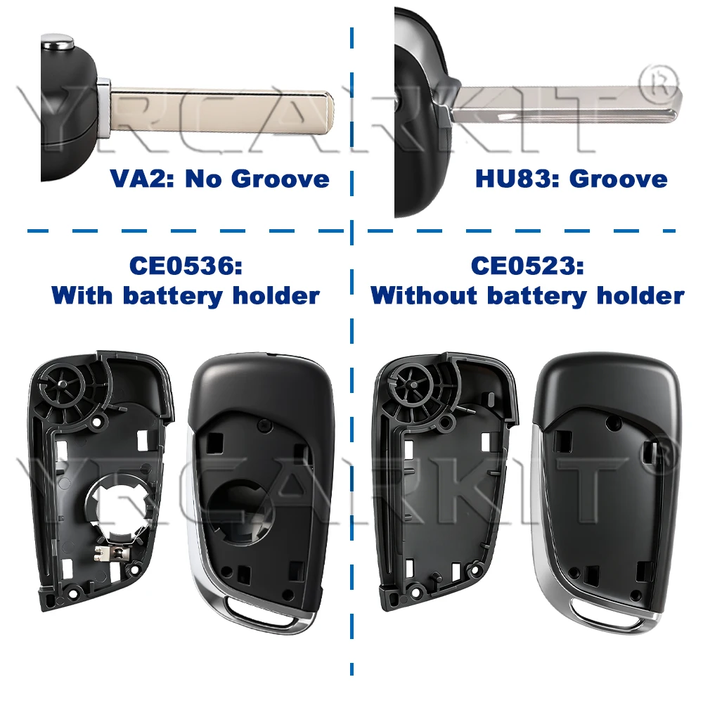 CE0523 CE0536 Modified Remote Key Shell For Citroen C2 C4 C5 C‑Quatre C‑ELYSEE Triumph For Peugeot 206 207 307 308 408 508 3008