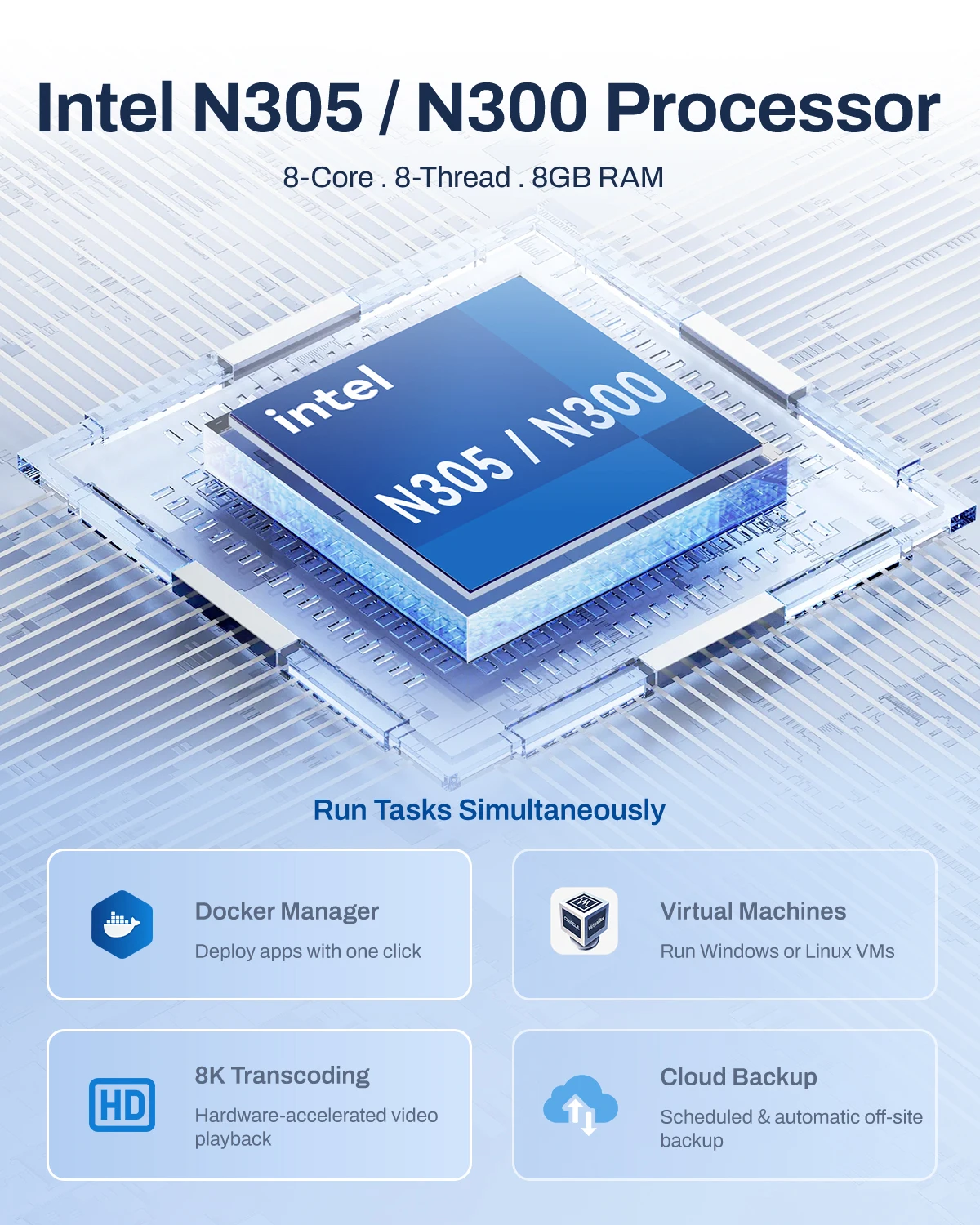 TERRAMASTER F4-425 Pro NAS 4-Bay, Intel N305/N300 8-Core 8GB RAM (Diskless)