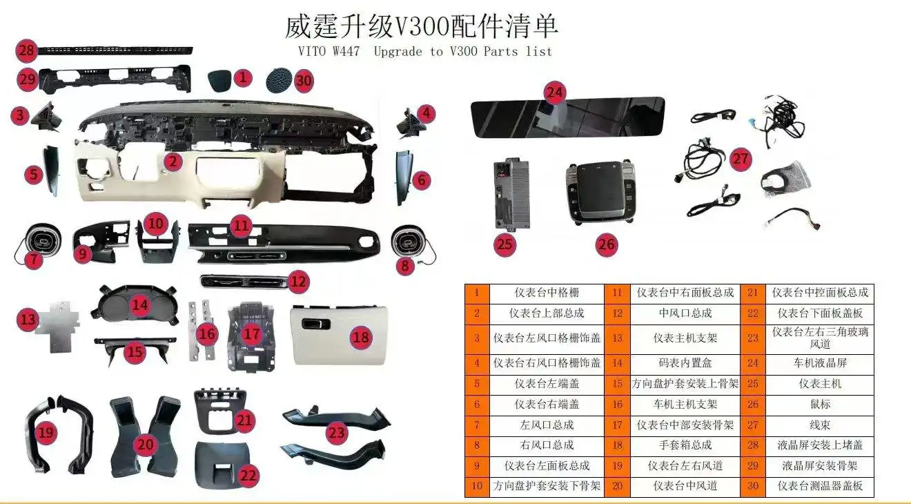 For Vklass Interior Conversion Upgrade Kits for Benz V W447 Vito V250 V300 Upgrade Latest Style Assembly