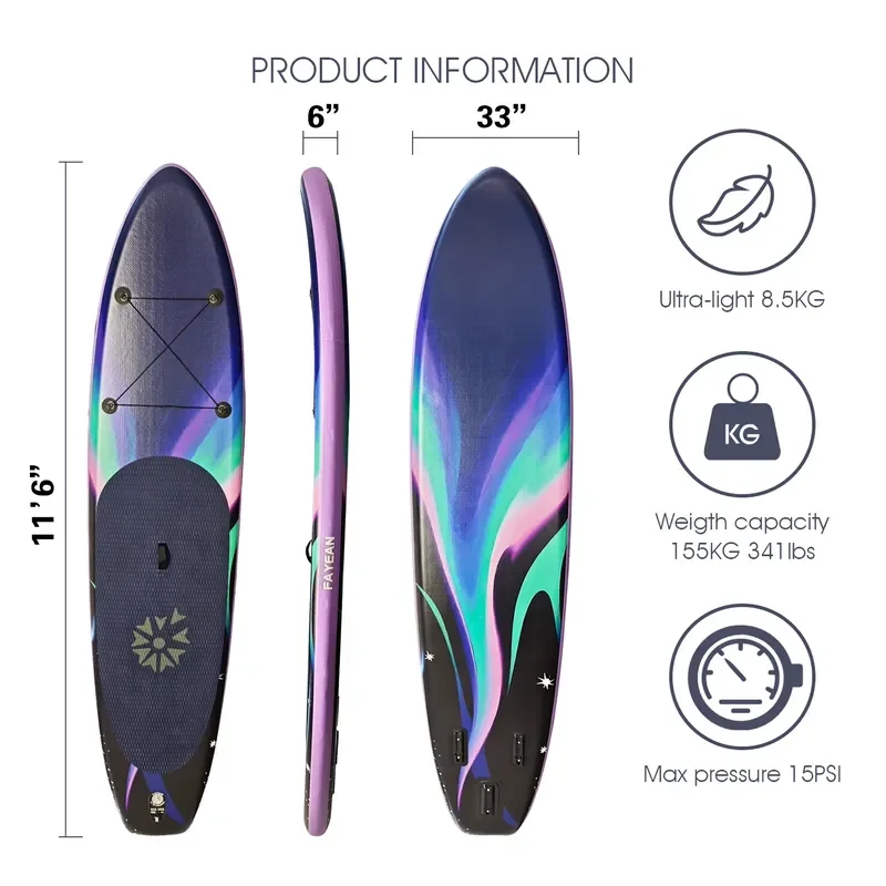 Inflatable Paddle Board Kit for Stable Water Adventures Complete with Paddle Pump Backpack ISUP Board Complete Kit