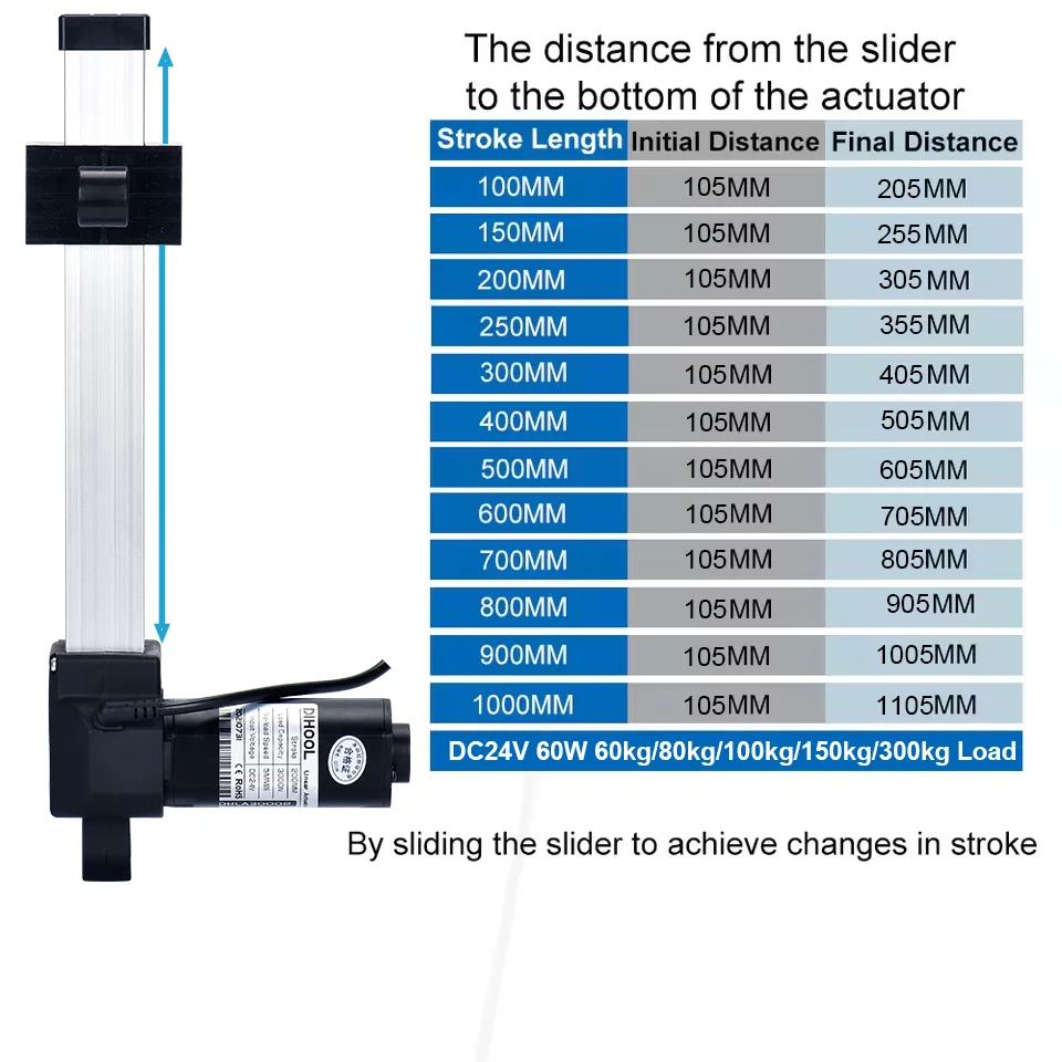 3000N Dihool Sliding Table Linear Actuator 60kg~300kg Load 100mm~1000mm Stroke DC24V Low Noise 60W Motor Electric Actuator