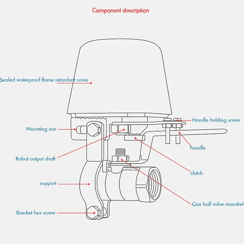 DC 12V Smart Valve Switch Remote Control Water/Gas Valve, 100M Long Range, Adjustable Bracket, Waterproof Shut Off Valve