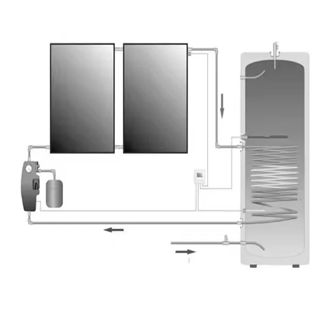 Residential Flat Panel Solar Water Heater Compact Design Easy Installation