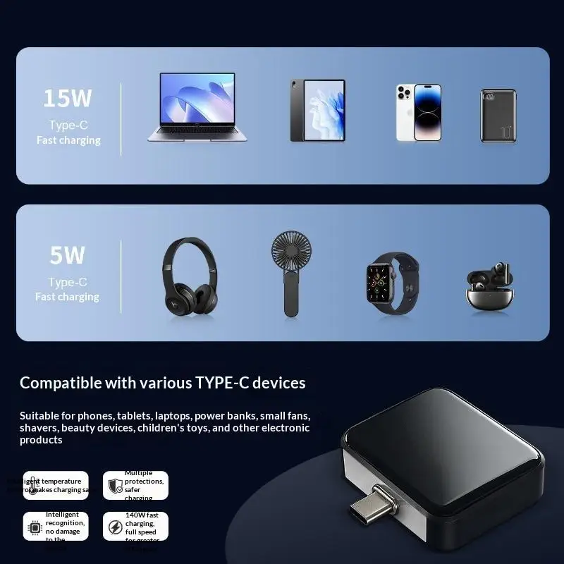 140W USB C Fast Charging Adapter Digital Display High Efficiency PD Charger for Phone Tablet Laptop Office Home