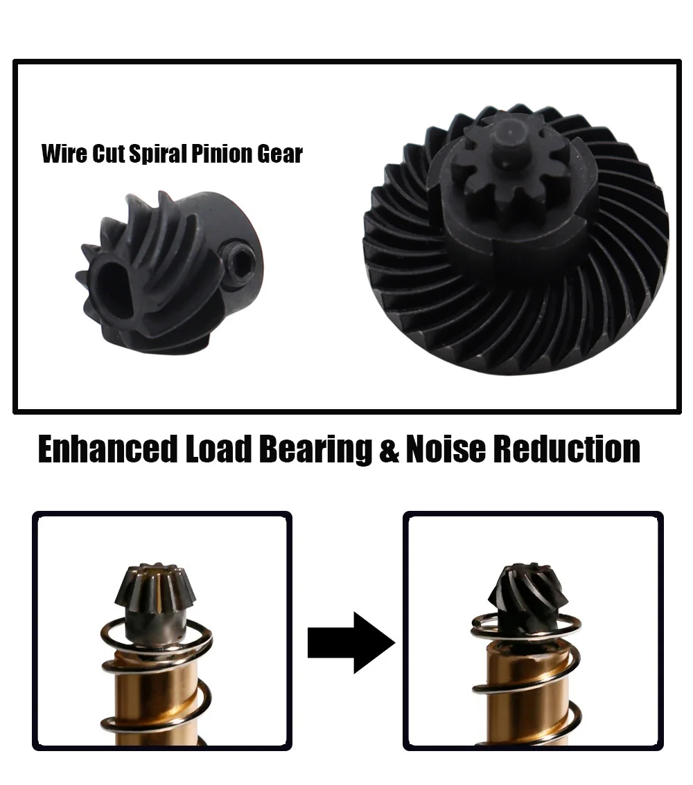 Neues Hohlstahl-Schneidgetriebe-Set Spiril Bevel Gear 13:1/16:1/18:1 für AEG – Detail 3