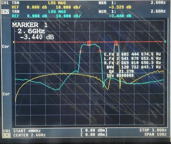 FBP-2600s  2600MHz SAW Bandpass Filter, 1dB Bandpass 2555-2655MHz, SMA Connection