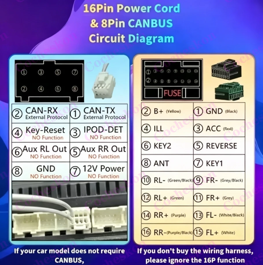 Car Radio Raise RZ-MZD05 CANBus Box CAN Bus Decoder Adapter for