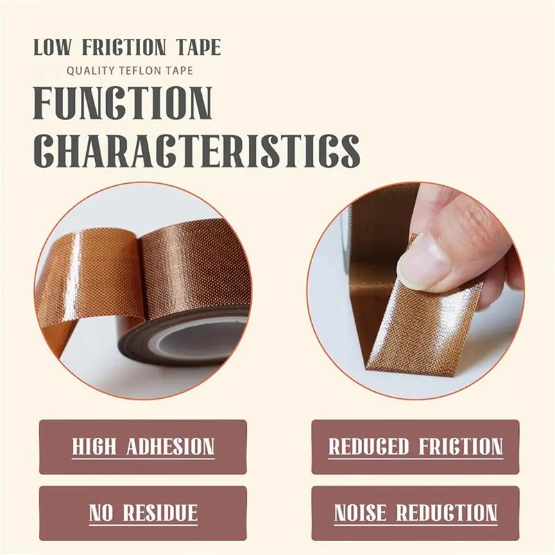 Exquisite-5 Roll 1 Inch X 33 Feet Low Friction Tape,Drawer Slide Tape,Drawer Glide Tape,Squeak-Resistant Tape