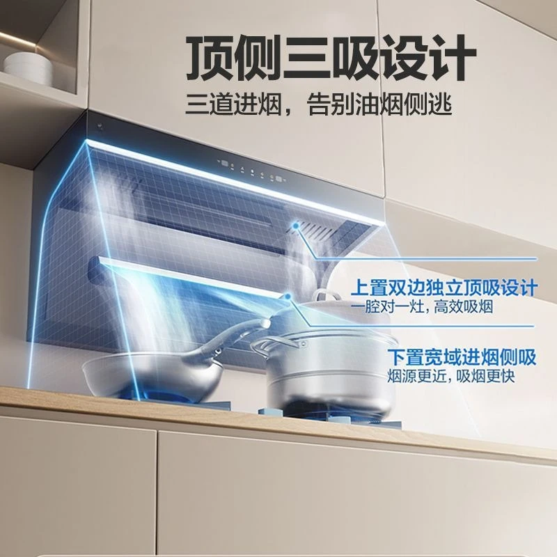 Gasherd-Set für Dunstabzugshauben