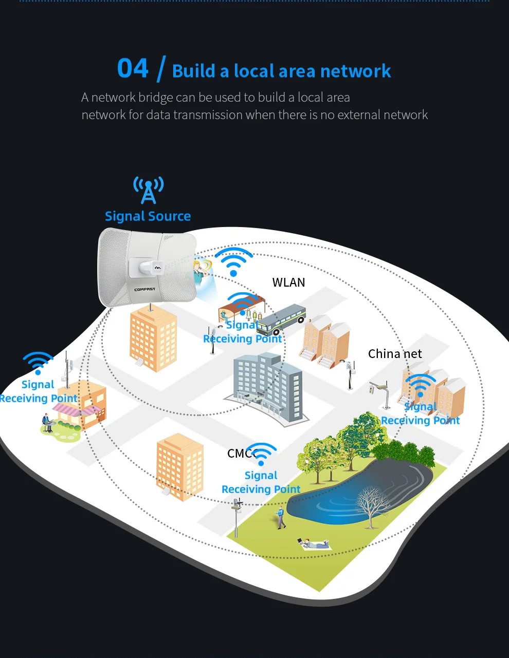 Thumbnail 4 - #67 Low Price Wireless Access Points Deals