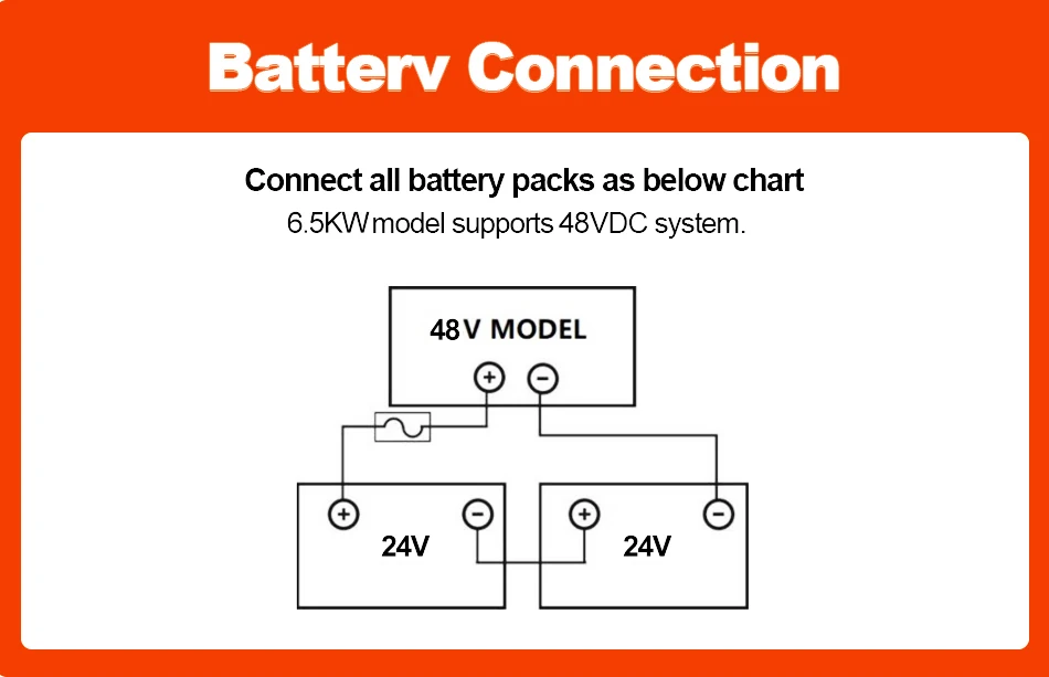 POWLAND 19.5KP 3-Phasen-Hybrid-Solarwechselrichter Parallel MPPT Reine Sinuswelle mit LCD & Lastabwurfregler Parallelverbindung bis zu 9 Einheiten – Detail 17